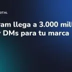 Instagram llega a 3.000 millones: Reels y DMs para tu marca