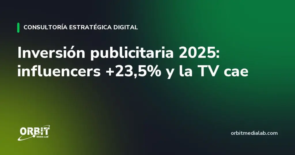 Inversión publicitaria 2025: influencers +23,5% y la TV cae