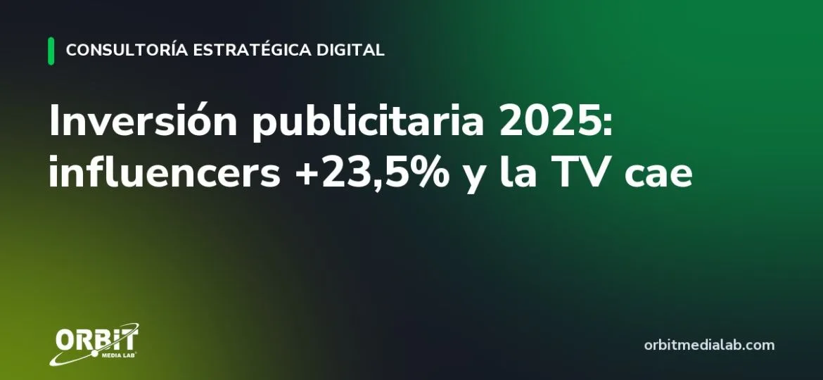 Inversión publicitaria 2025: influencers +23,5% y la TV cae