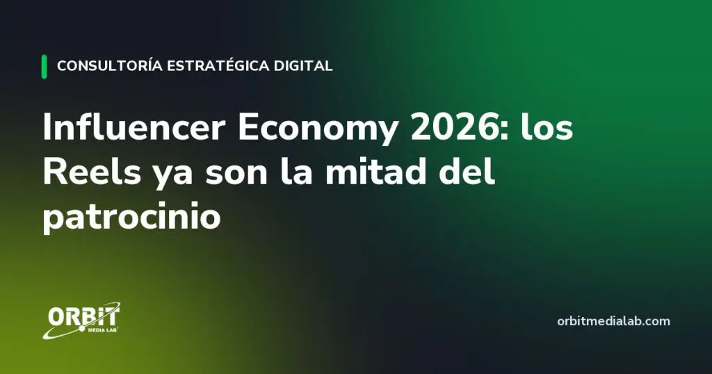 Influencer Economy 2026: los Reels ya son la mitad del patrocinio