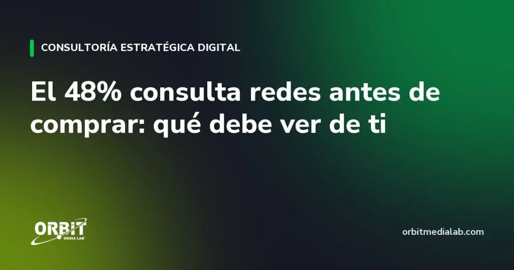 El 48% consulta redes antes de comprar: qué debe ver de ti