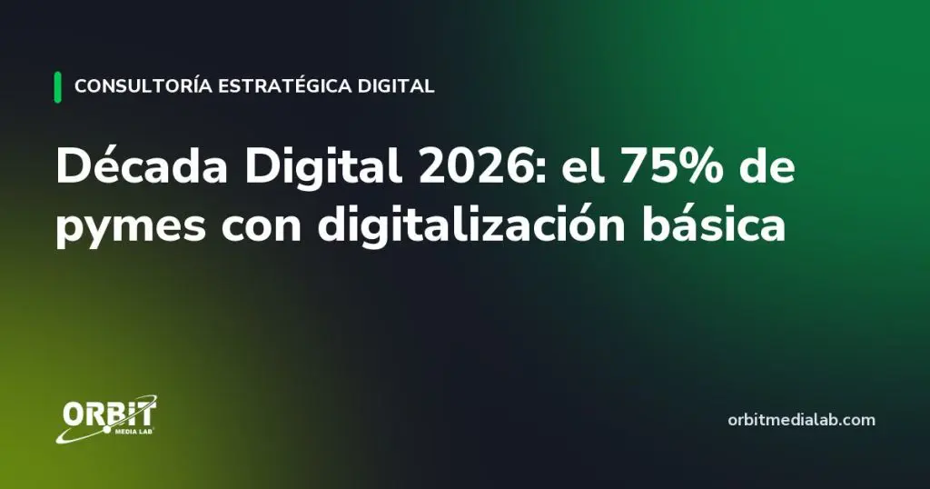 Década Digital 2026: el 75% de pymes con digitalización básica