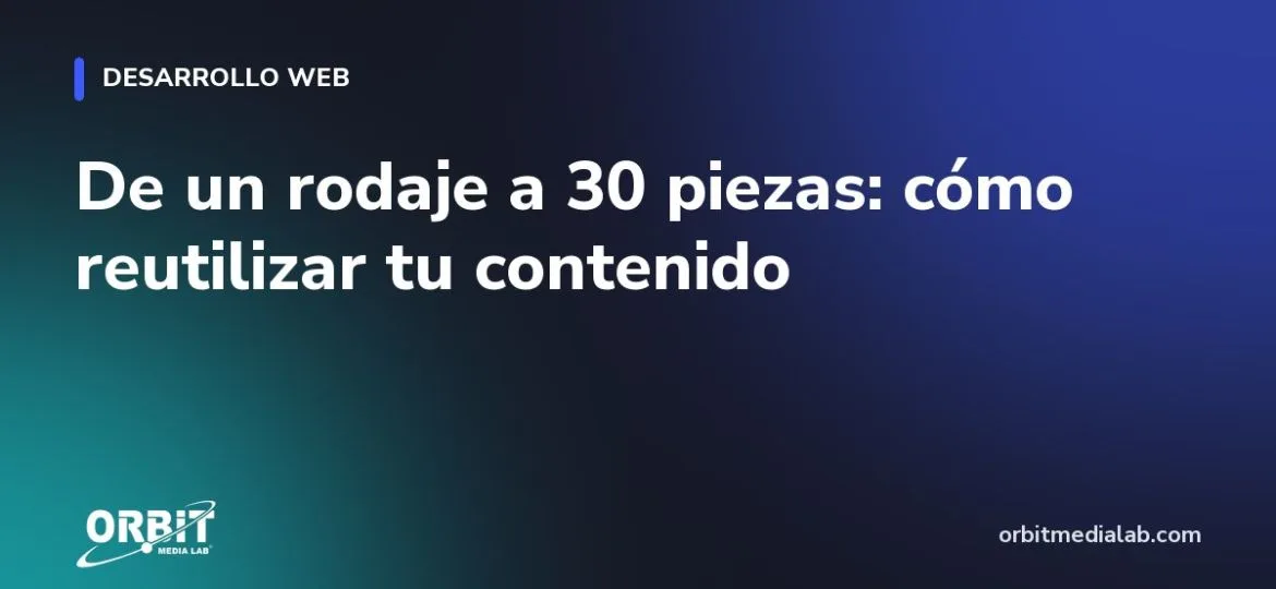 De un rodaje a 30 piezas: cómo reutilizar tu contenido