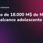 Acuerdo de 18.000 M$ de Meta: menos alcance adolescente en redes