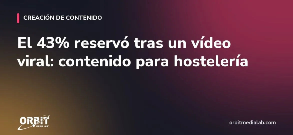 El 43% reservó tras un vídeo viral: contenido para hostelería
