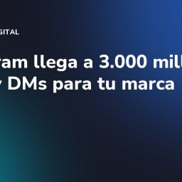 Instagram llega a 3.000 millones: Reels y DMs para tu marca