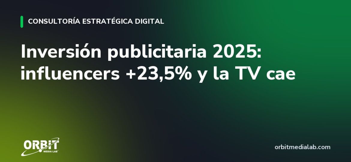 Inversión publicitaria 2025: influencers +23,5% y la TV cae